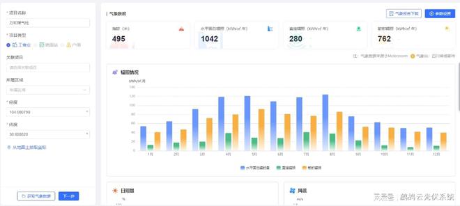 站如何测算发电量凯时尊龙光伏电