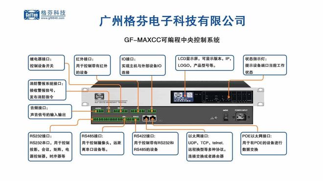 声控可编程中控系统革新体验尊龙AG网站MAXCC智能
