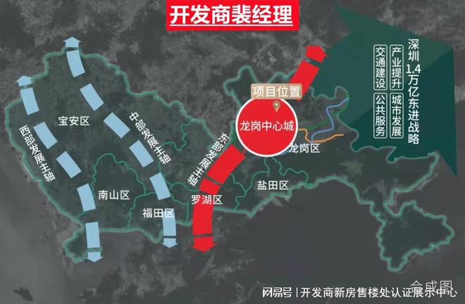 负面新闻~分析阳光香格里家园太吵了尊龙凯时网一文读懂龙岗阳光香格里(图1)