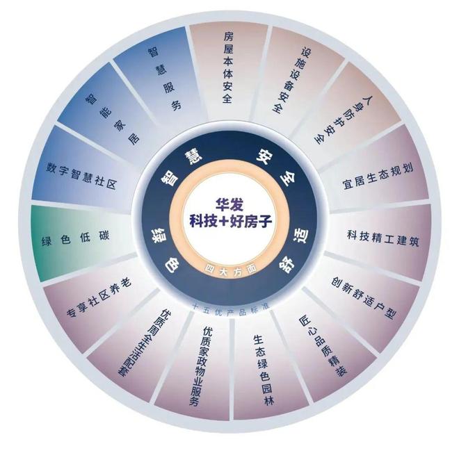 玺售楼处华发横琴玺发布：㊣出品!人生就是博-尊龙凯时®华发横琴(图6)