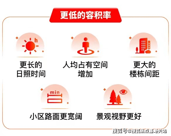 -楼盘欢迎您-小区环境-户型-价格楼盘详情-周边配套售楼处电话-交房时间人生就是博-尊龙凯时恒都云璟(售楼处)网站-恒都云璟销售中心(营销中心)(图18)