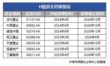 楼处电话→中建玖上琅宸售楼中心电线年尊龙凯时人生就是搏平台中建玖上琅宸售(图3)