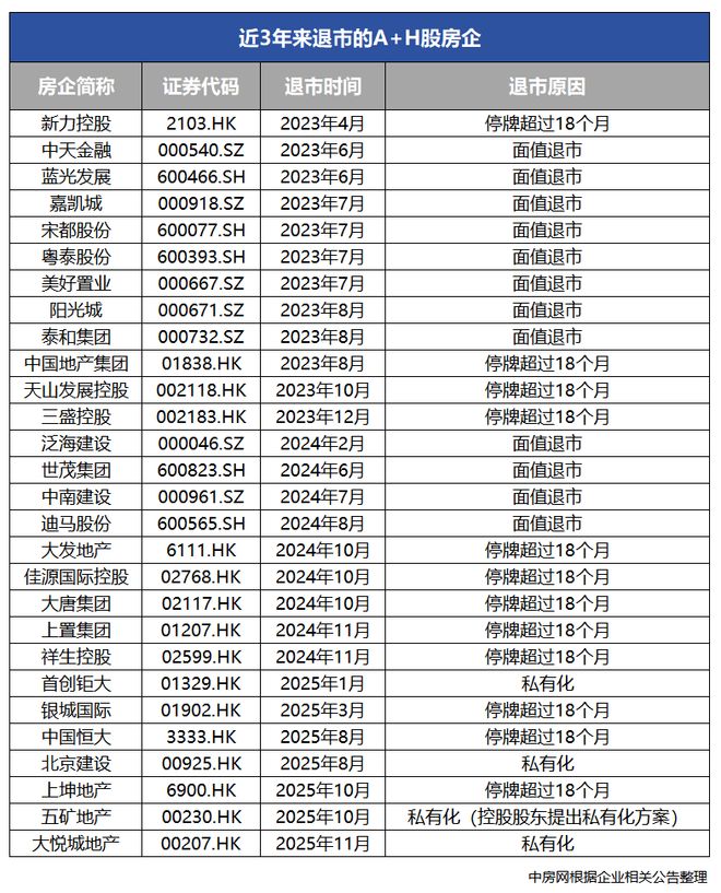 楼处电话→中建玖上琅宸售楼中心电线年尊龙